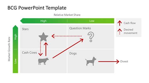 Bcg Powerpoint Template